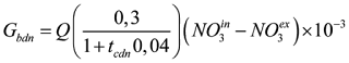 anoxic13