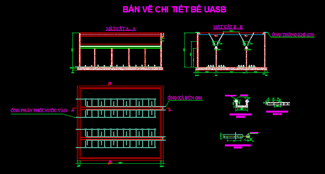 ban ve thiet ke be uasb