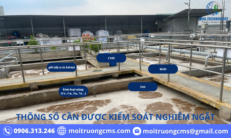 cac-thong-so-can-kiem-soat-nghiem-ngat cac thong so can kiem soat nghiem ngat