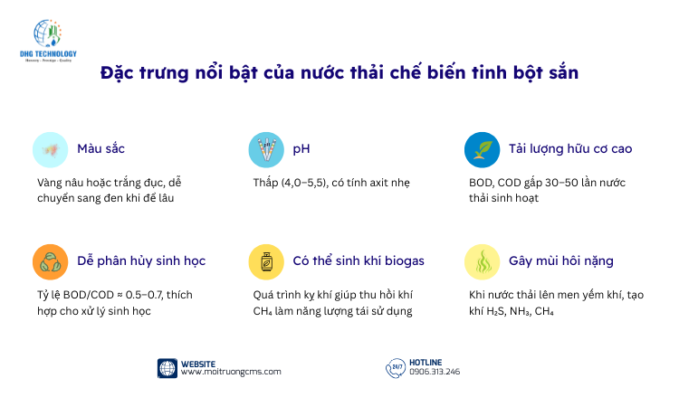 dac-trung-noi-bat-cua-nuoc-thai-tinh-bot-san dac trung noi bat cua nuoc thai tinh bot san