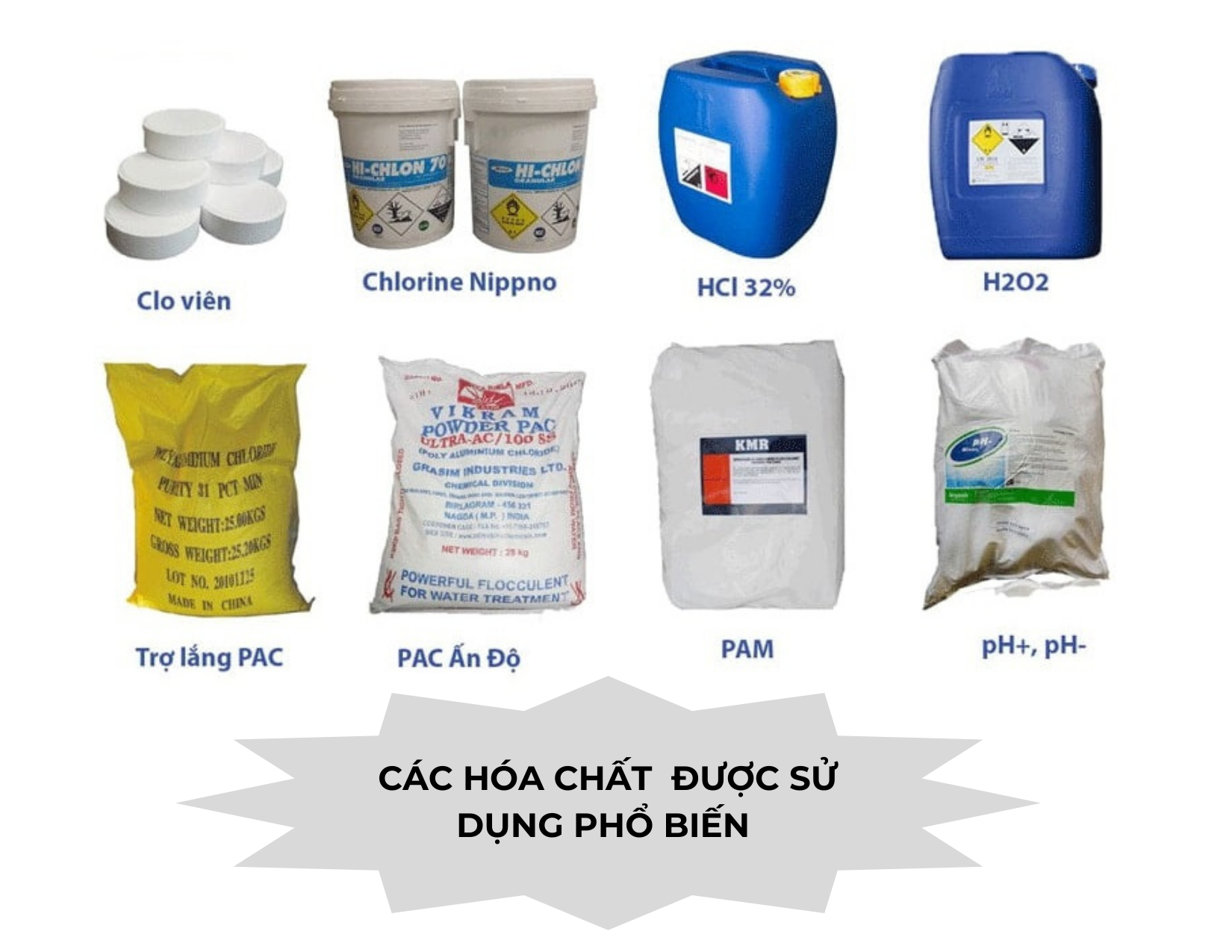 Hóa chất