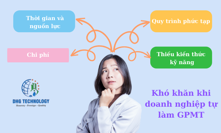 kho-khan-khi-doanh-nghiep-tu-lam-giay-phep-moi-truong kho khan khi doanh nghiep tu lam giay phep moi truong