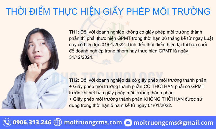 thoi diem thuc hien giay phep moi truong