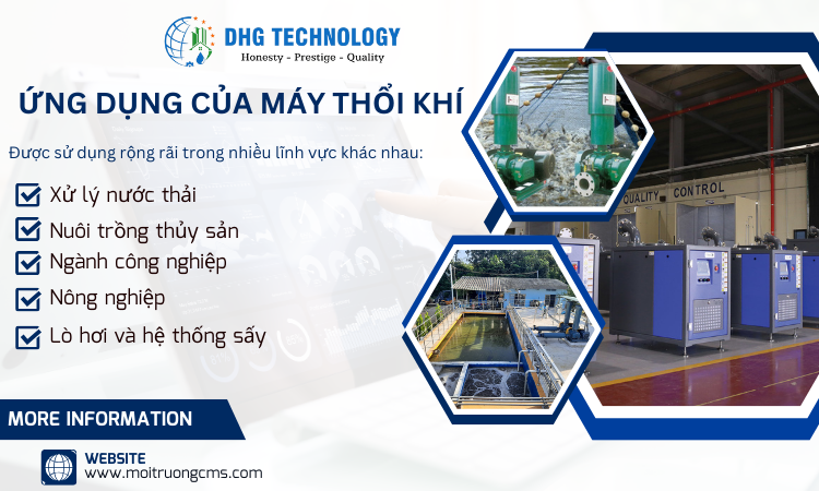 ung-dung-cua-may-thoi-khi ung dung cua may thoi khi